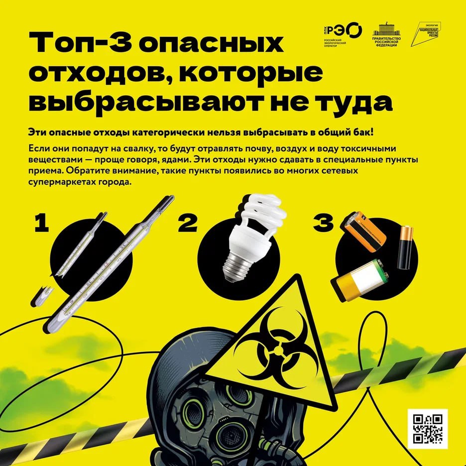 ТОП - 3 опасных отходов, которые выбрасывают не туда.